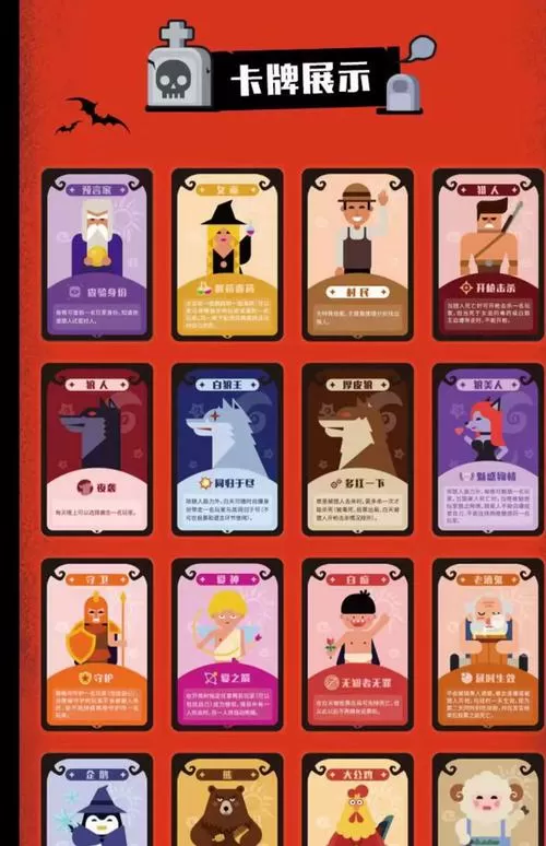 狼人卡牌全部人物简介