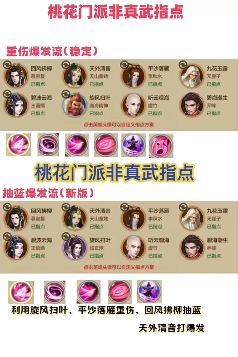 天龙八部桃花岛门派技能