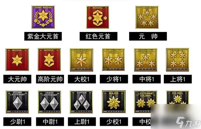 cf端游军衔如何迅速升级