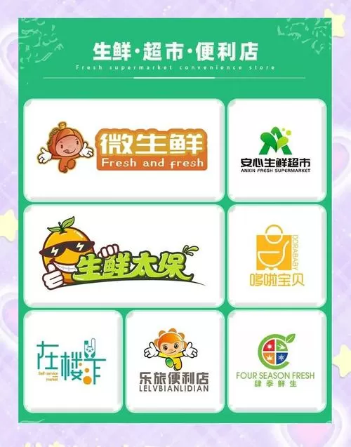 广渠门六一广场生鲜超市