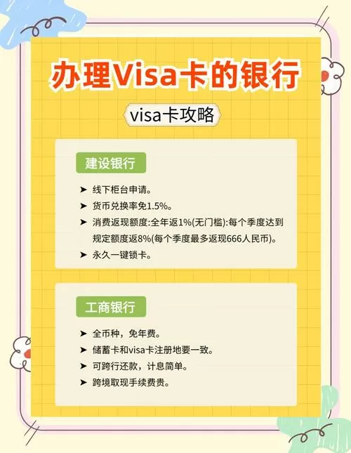 办visa卡需要什么条件