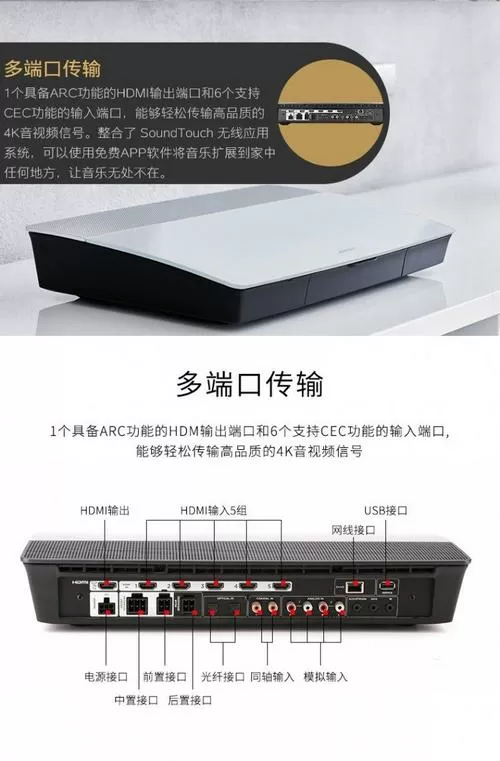 bose650音响安装教程