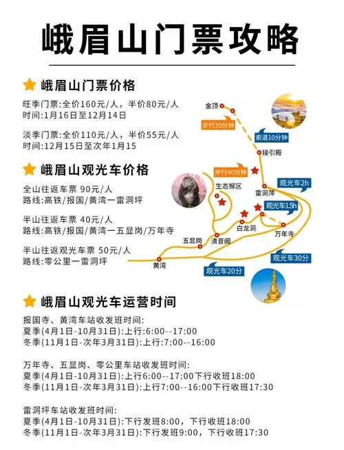 峨眉山导游联系方式