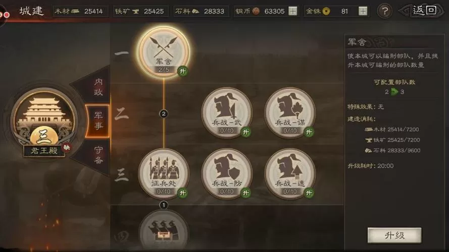 三国志枪兵克制盾兵吗