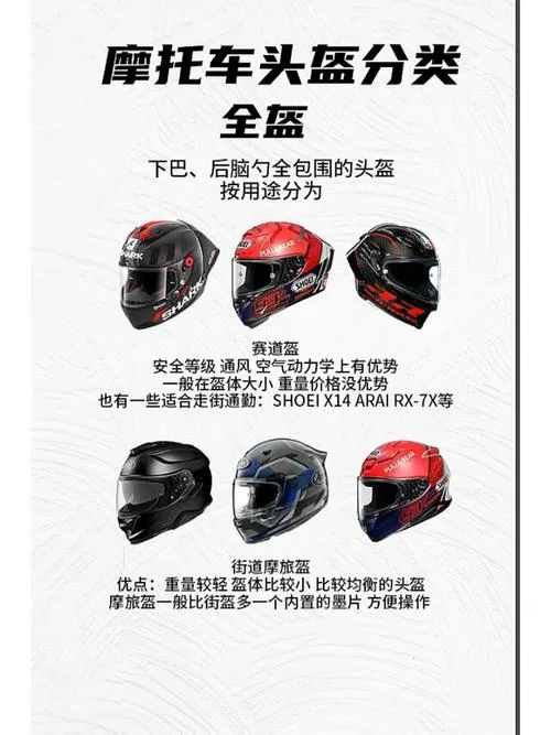 摩托车头盔和电动车头盔有什么区别