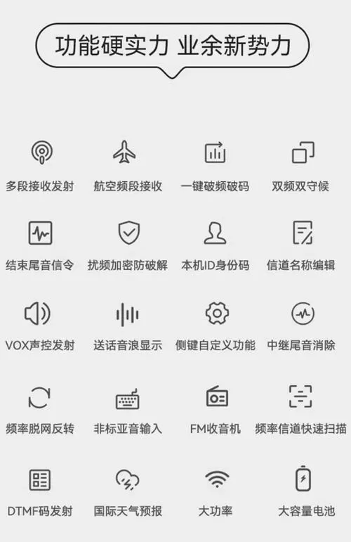 对讲机怎样对频
