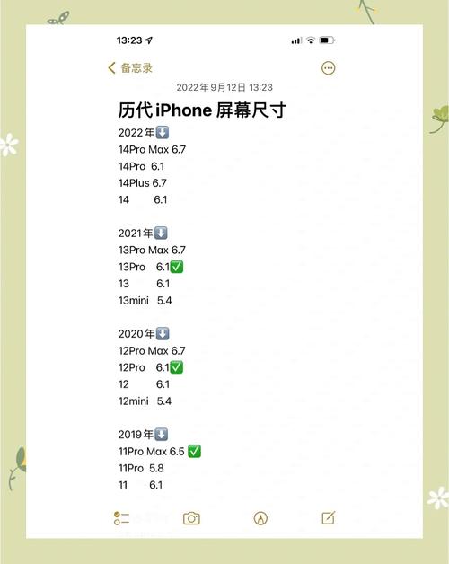 手机屏幕大小怎么算尺寸
