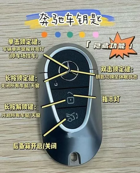 车钥匙不回弹小妙招