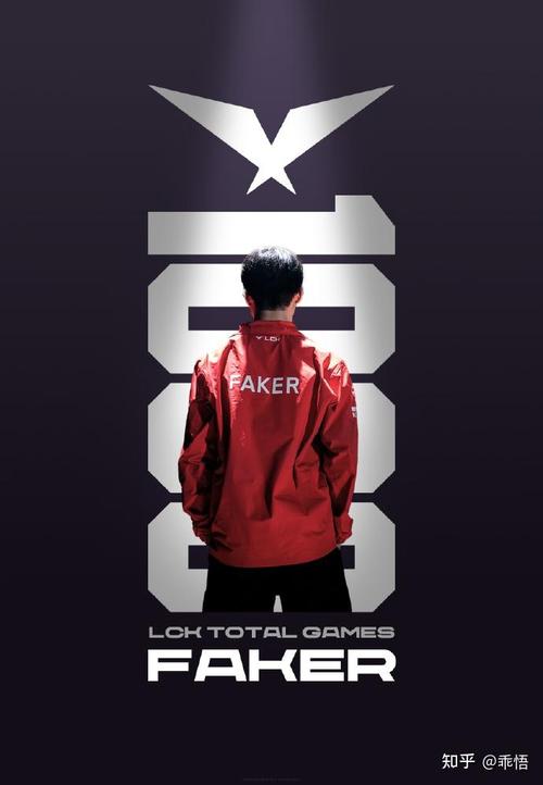 电竞选手faker