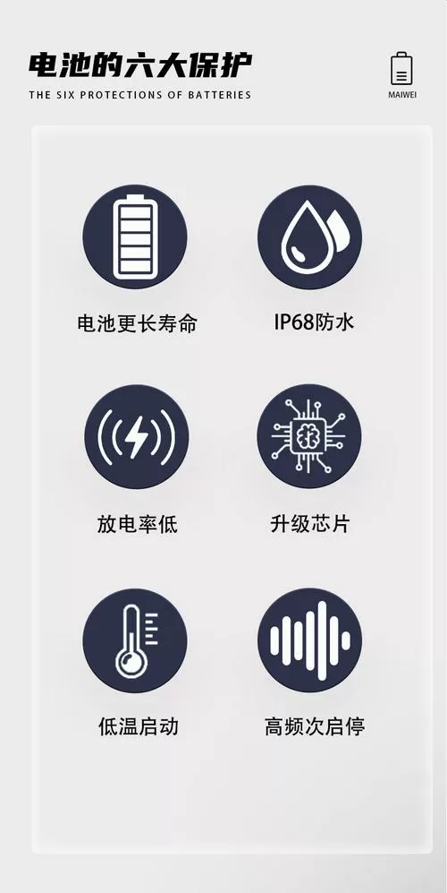 锂电池哪个工段有毒