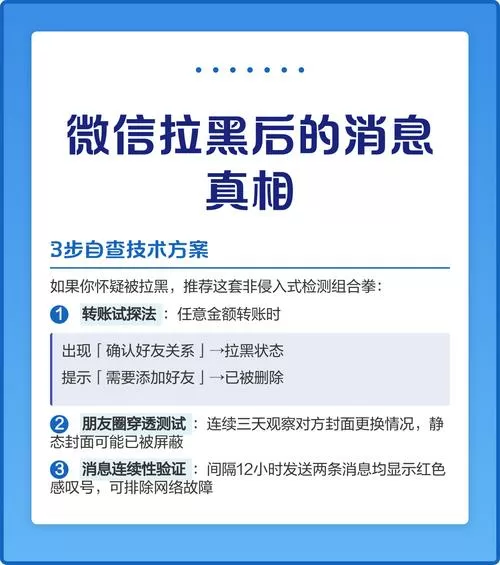 微信拉黑时发的话解除后能看到吗