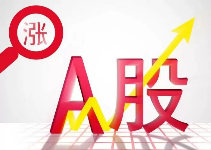 股价行情