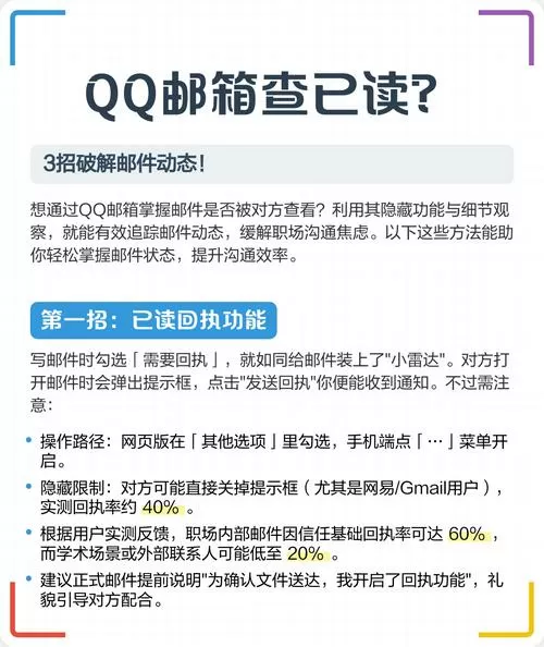 qq邮箱怎么判断对方已读未读