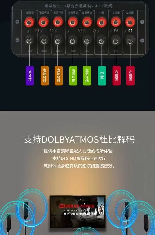 7.1声道英文