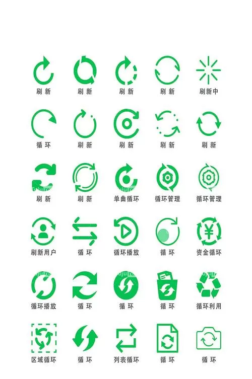 环世界排序文件怎么用