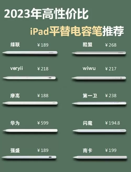 主动式电容笔怎么连接平板图标