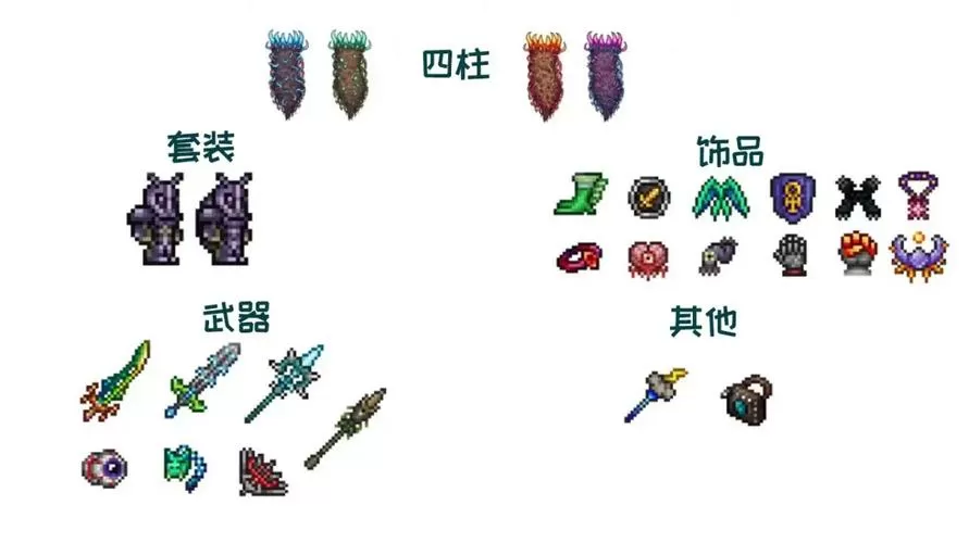泰拉瑞亚战士前期装备