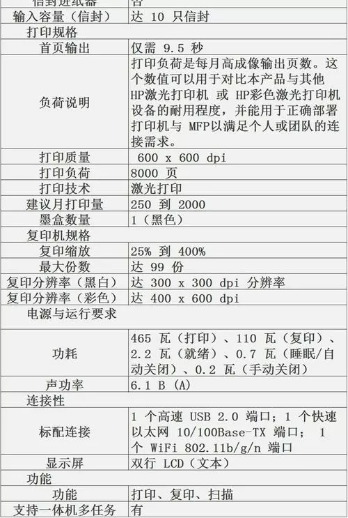 惠普1136打印机说明书