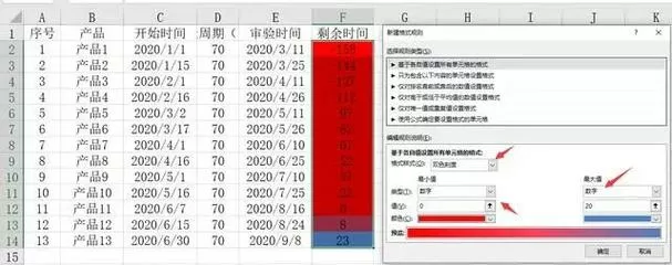 表格到期自动变红截图