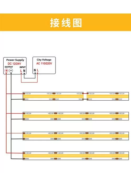 12v灯带怎么接线图解