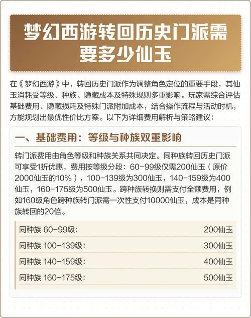 梦幻西游免费仙玉可以转门派吗