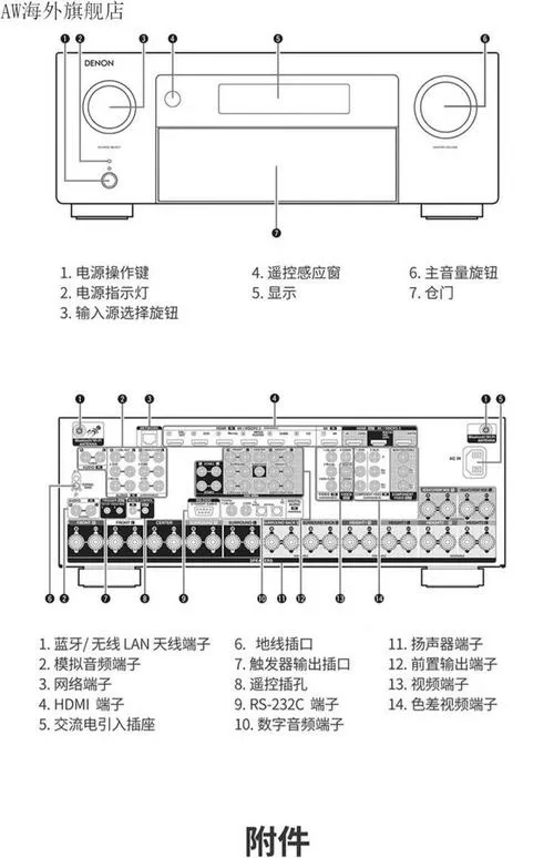 天龙6700功放接线图