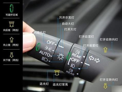 8代大灯高低调节图解