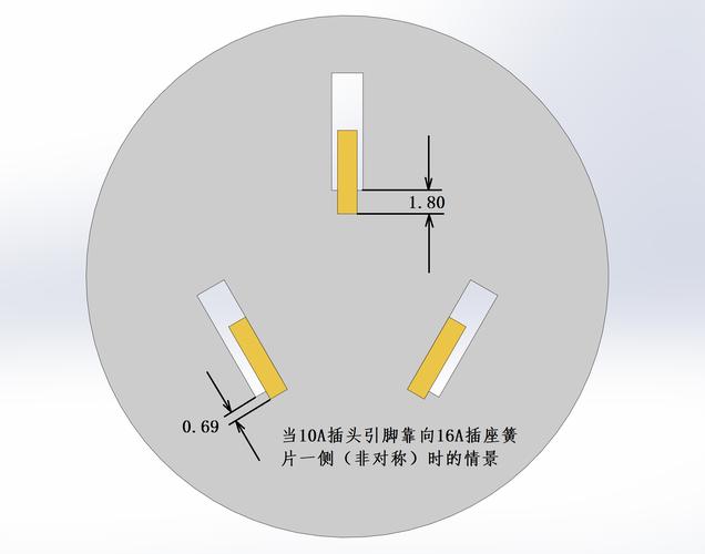 16a的插座可以充手机吗