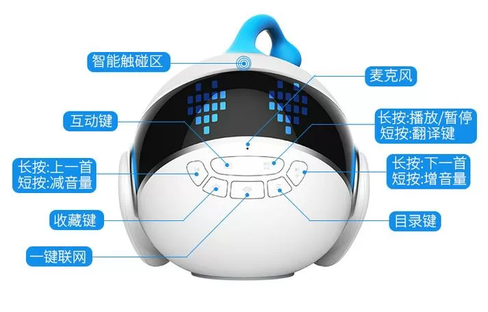 智伴智能机器人怎么用