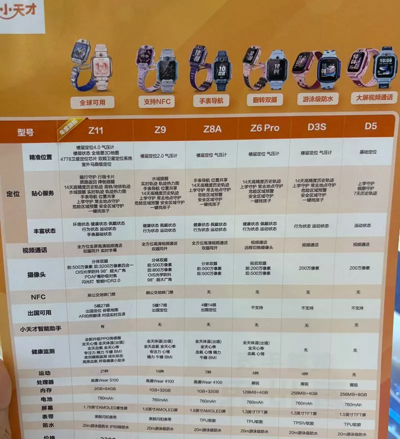 小天才手表型号区别