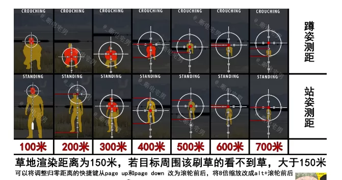 和平精英怎么用倍镜测距离