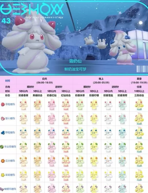 我的世界宝可梦霜奶仙在哪刷