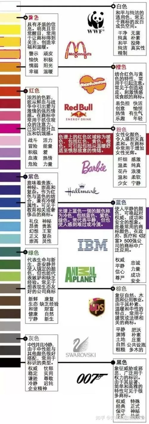 颜色怎么区分颜色