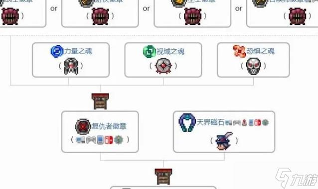泰拉瑞亚悬浮板怎么停在空中