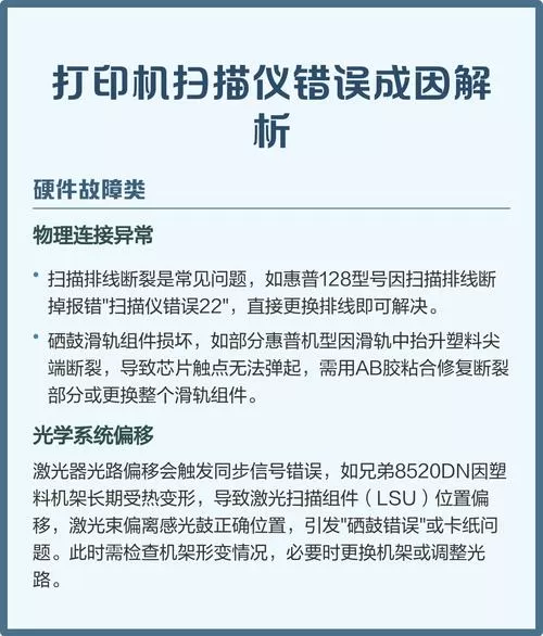 打印机出现扫描仪错误是什么原因