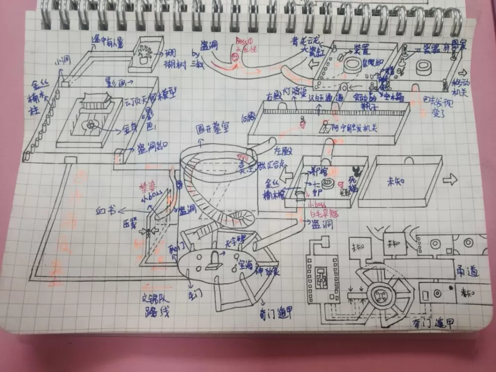 盗墓笔记地图路线