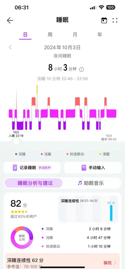 华为手表测不到睡眠数据