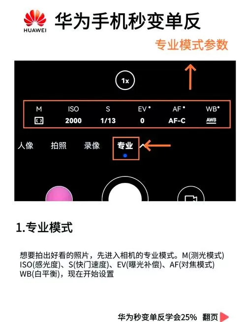 华为手机摄像头专业模式怎么用