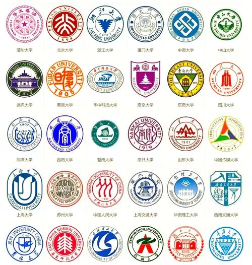 《大学》一共有多少个字截图