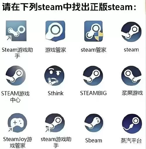 steam游戏数量称号