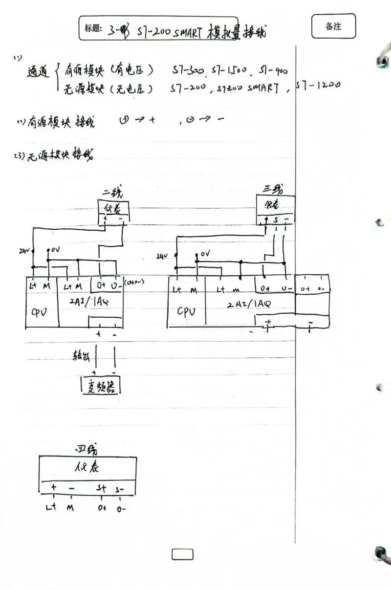 西门子接线图
