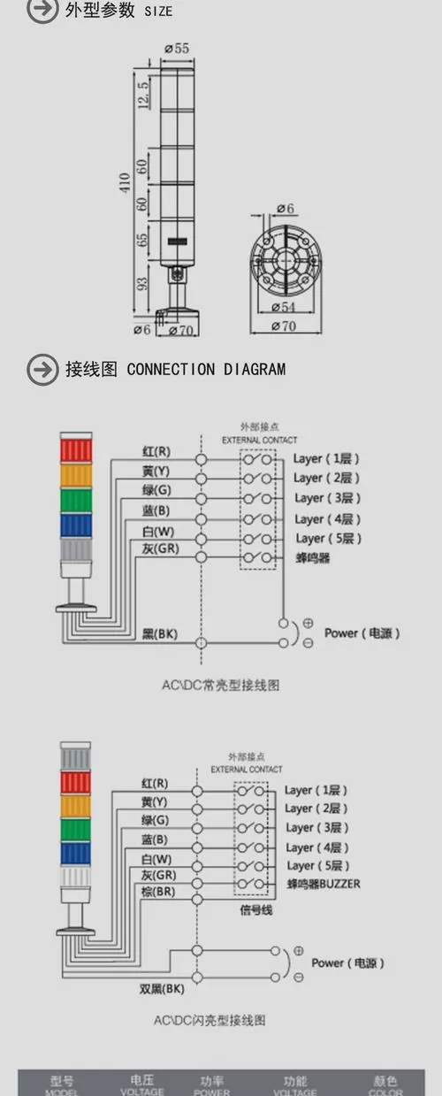 三色灯5线正确接线图