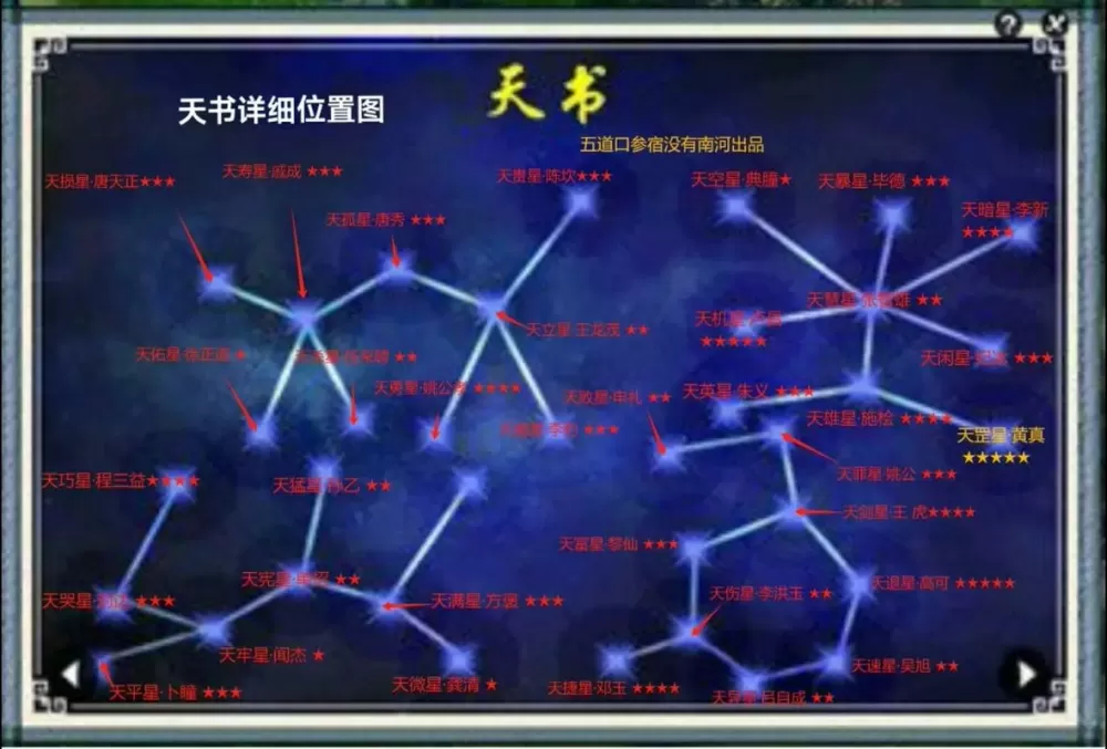 梦幻西游天阵位置图