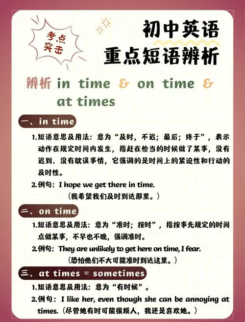 on time 和in time