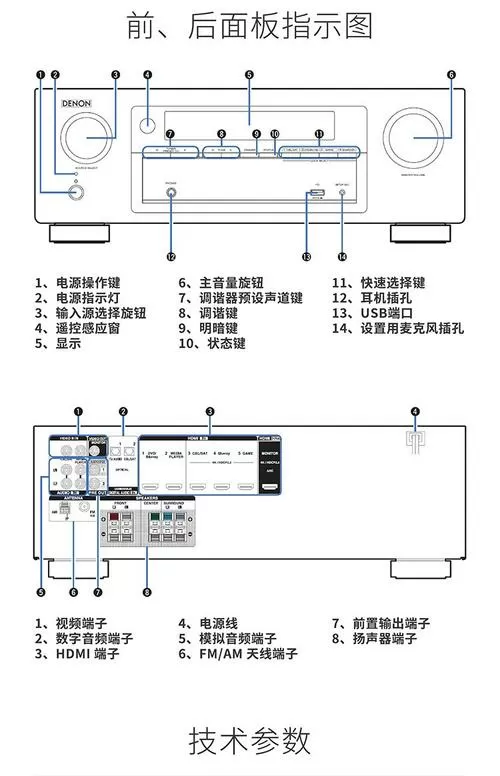 天龙540bt功放接线图