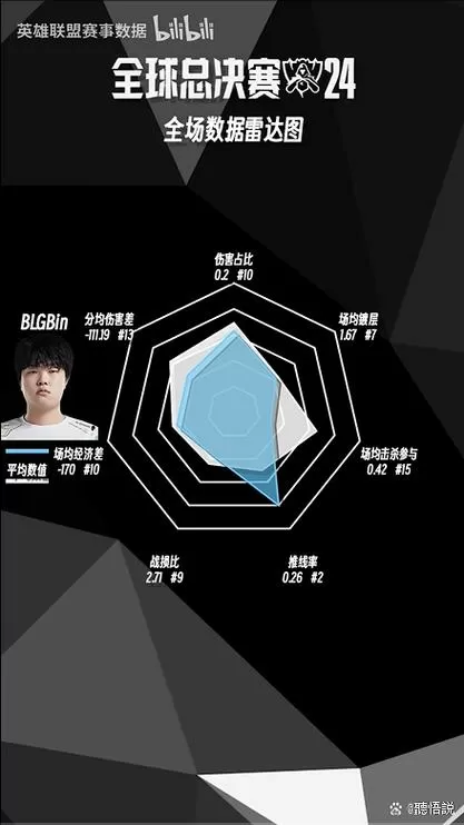 大表哥线上怎么开私人战局