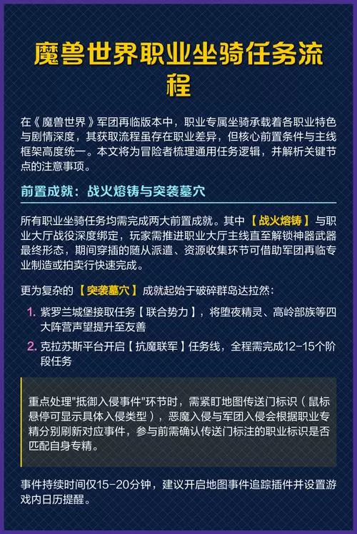圣骑职业坐骑任务放弃怎么接不到了