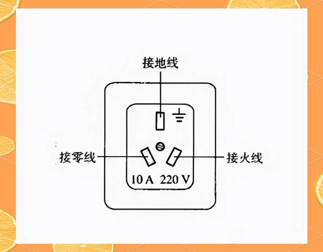 灯零线和插座零线可以并在一起吗