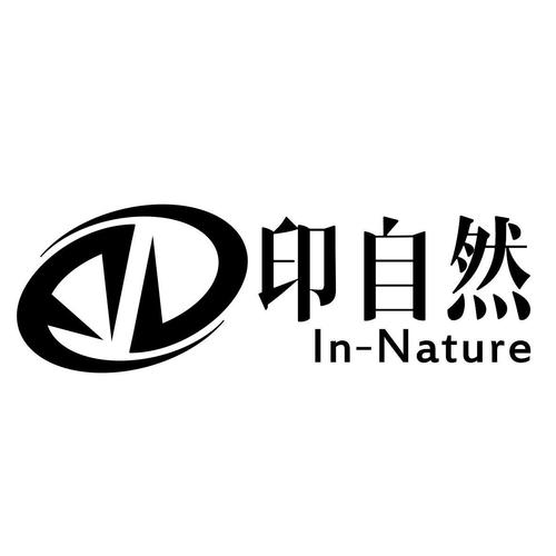 in nature