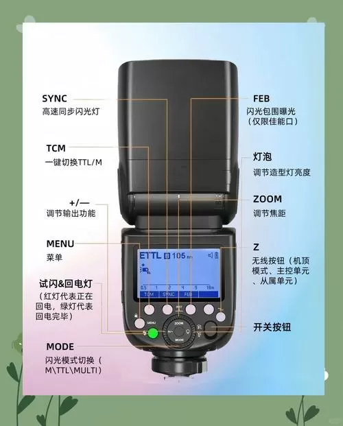 尼康z6设置闪光灯参数后